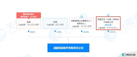 科技賦能，智造未來 中國定制家居行業(yè)周報(bào)（1月25-31日）